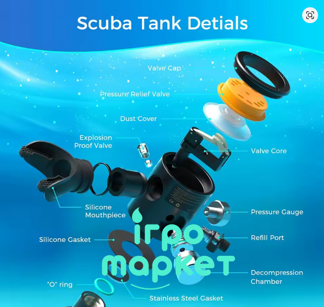Маска "AquaDive Sku1" &mdash; комплект для підводного занурення з балоном і насосом Sku1 фото
