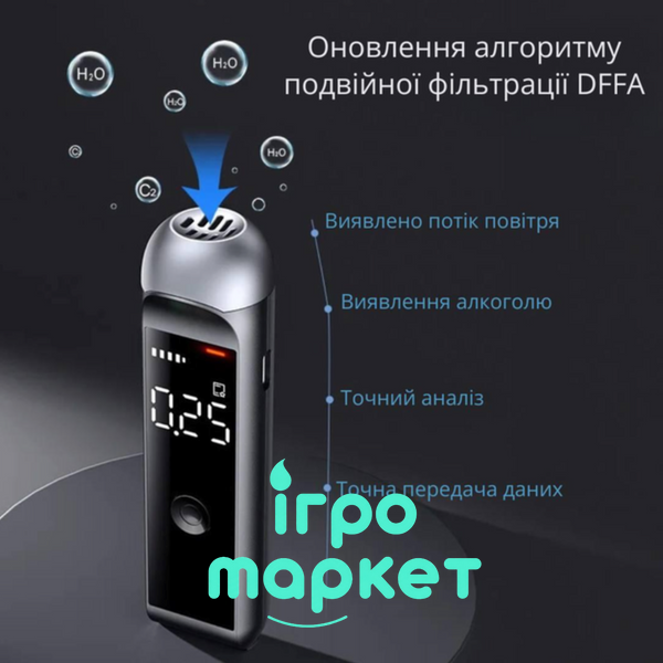 Портативний алкотестер з цифровим дисплеєм та зарядкою Type-C &mdash; точний аналіз рівня алкоголю 58844-01 фото