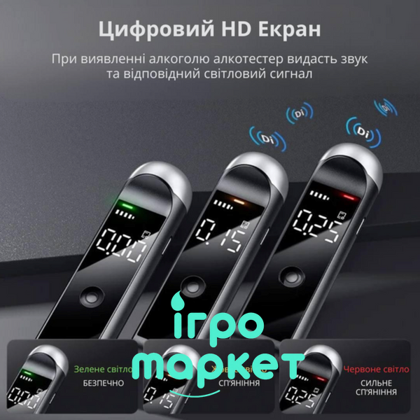 Портативний алкотестер з цифровим дисплеєм та зарядкою Type-C &mdash; точний аналіз рівня алкоголю 58844-01 фото